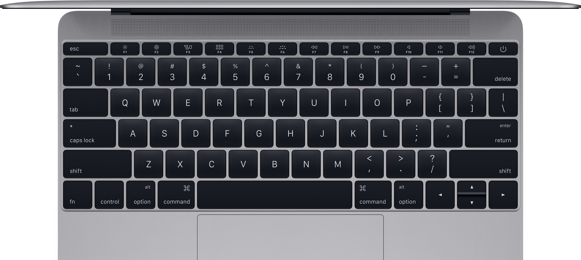 Keyboards For Mac Os